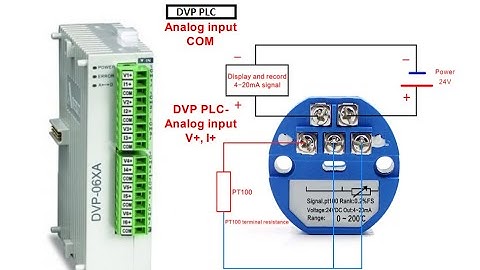 How to Read 4-20mA from PT100   Sensor to  Current Converter with a   DVP PLC on ISPSoft, DOPSoft-4