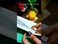 #eveningroutine #eveningroutinevlogs #minivlog #dailylife #muslimah #dailylifevlog #calmvlog #calm