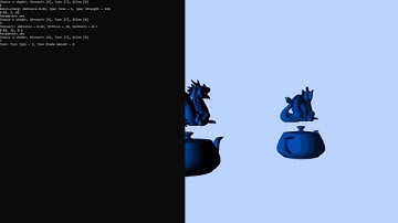 Blinn Phong, Minnaert and Toon GLSL Shaders