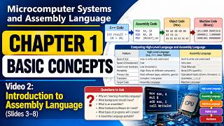 Information Chapter 1 – Video 2: Data Representation | Binary & Hexadecimal Numbers Update