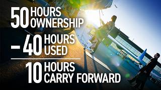 AirSprint | Under Flying Your Hours Carry Forward