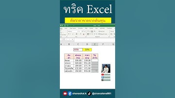 คิดราคาขายจากต้นทุนรวม #excel #excelวัยทำงาน