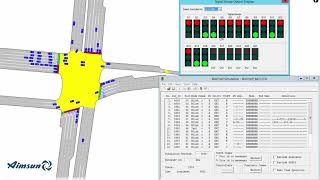 Simulation of Adaptive Traffic Signal Control