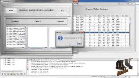 Final Year Projects 2015 | Classification And Novel Class Detection In Concept-Drifting