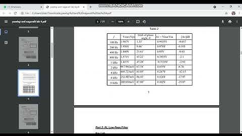 YASEHGI AND NAGAVALLI LAB 4 RC AND RL- LOW PASS FILTER