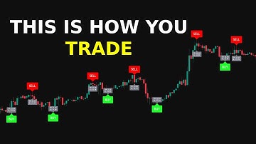 How To Trade With GainzAlgo V2 Alpha in 2025 | Best Buy/Sell Trading Indicator