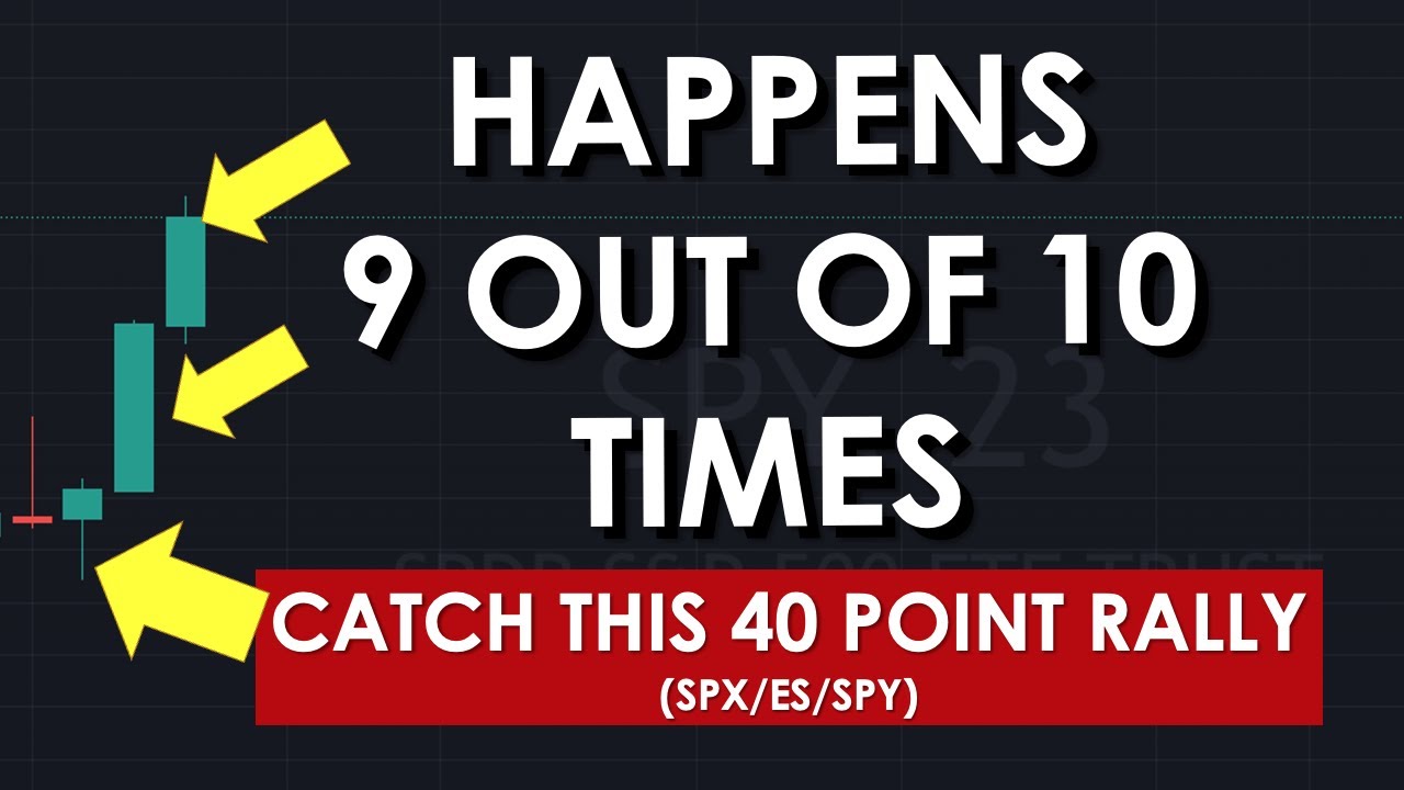 ONE INDICATOR YOU MISSED: 90% RATE - PREPARE FOR PROFITS - SPY SPX ES ...