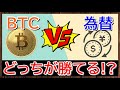 仮想通貨FXと為替FXはどちらが勝ちやすい？それぞれの違いと戦略