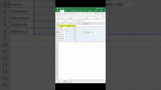 Funzione Massimo In Excel Con Esempio Pratico