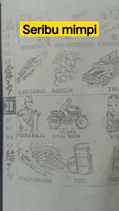 Buku tafsir 1000 mimpi #togel #shorts #tafsirmimpi #feedshorts