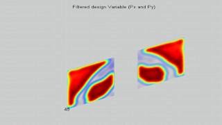 Topology optimization of directive antenna