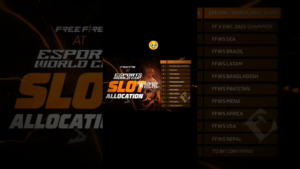 EWC & FFWS SLOTS REVEALED 🥹🇳🇵 