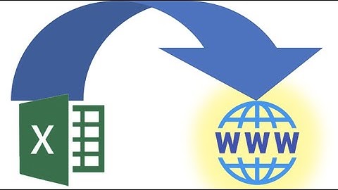 Link an Image to a Website In Excel #excel #youtube