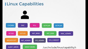 Linux capabilities and process management
