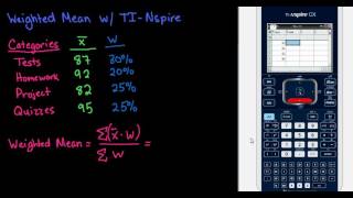 Weighted Mean in TI-Nspire