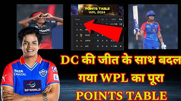 WPL POINTS TABLE 2024 : DC VS GG MATCH HIGHLIGHTS : DC VS GG AFTER MATCH POINT TABLE