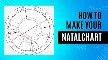 How to make your NatalChart