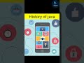 History of java part-2 l java history l java basics l Life Goes On