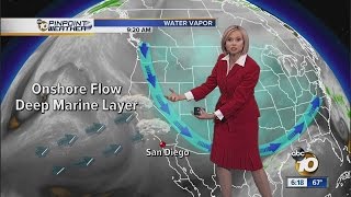 Pat Brown s Forecast - Nov 11 2014