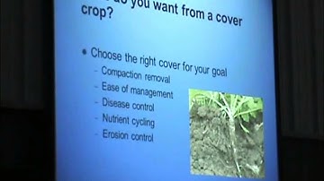 Soil Health - Economics