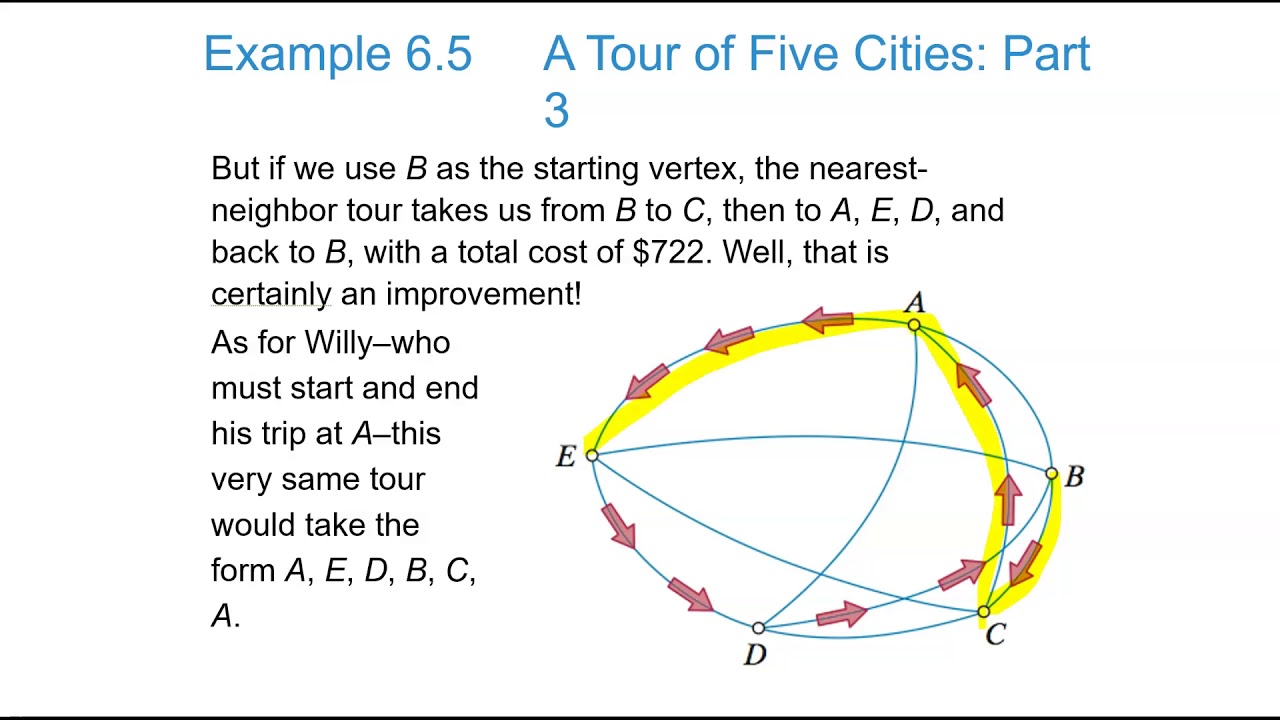 Module 3 - Traveling Math - Part One - Sections 6.4, 6.5 - YouTube