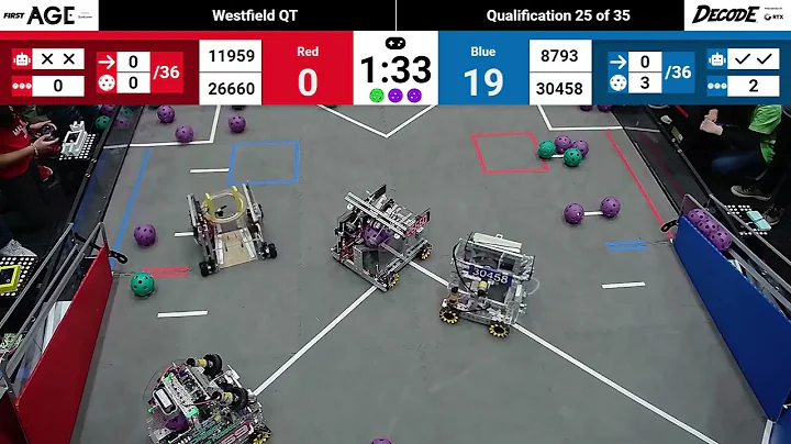 IN FTC 2025-2026 Westfield Qualifier Match 25