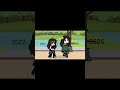 What I’m in love now? Sry for poor quality #gacha #gachalife #oldtrend