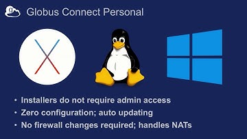 Simplified Research Data Management with the Globus Platform
