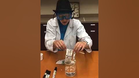 Demonstration: Handwriting Analysis