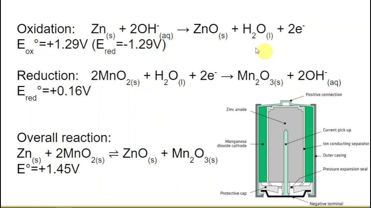 How Does a Battery Work? Alkaline Batteries AP Chemistry YouTube