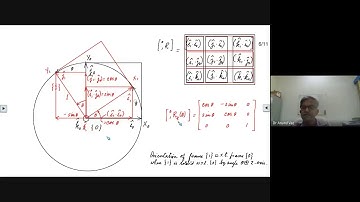 ME-535 Robotics: Mechanics and Control 01 Oct 2020: [R] matrix - Examples