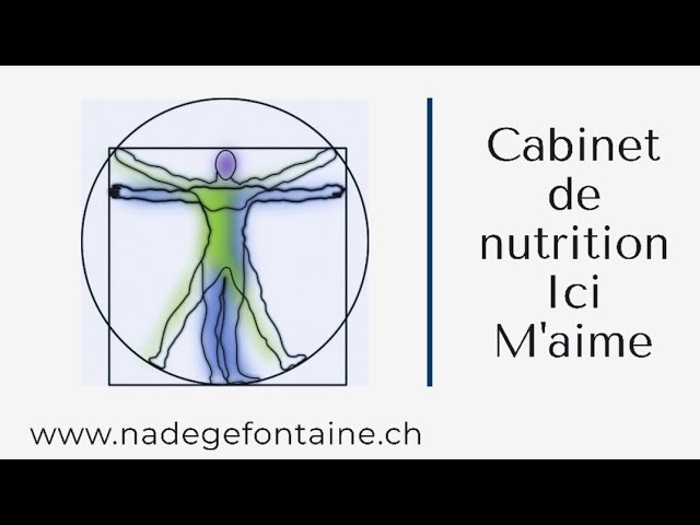 Présentation de mon cabinet @Timxt_tv