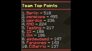 F TOP 1 HCF w/Berlin β ASTRALMC β