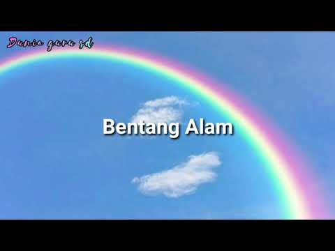 Bentang Alam