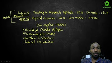 APSET Exam Pattern and Marks Analysis in Telugu by Ravi Kumar Landa :: physicslink
