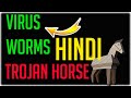 नेटवर्क सुरक्षा में वायरस, वर्म और ट्रोजन हॉर्स की पूरी जानकारी 🛡️ | हिंदी में समझें वायरस, वर्म और ट्रोजन के बीच फर्क
