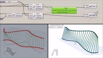 ArchiCAD Rhino Grasshopper  Connection