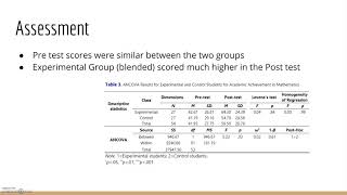 The Effect of Blended Learning in Mathematics Course - Blended Learning Case Study - EME6059