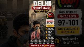 Delhi Air Pollution: क्या दिल्ली में सांस लेना खतरनाक हो चुका है?