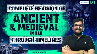 The Last Lap | Complete Revision of Ancient & Medieval India Through Timelines | By Abhishek Mishra