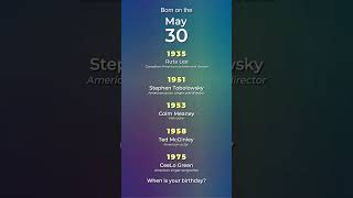 Born on the May 30 🍰🎈 When is your #birthday? #shorts