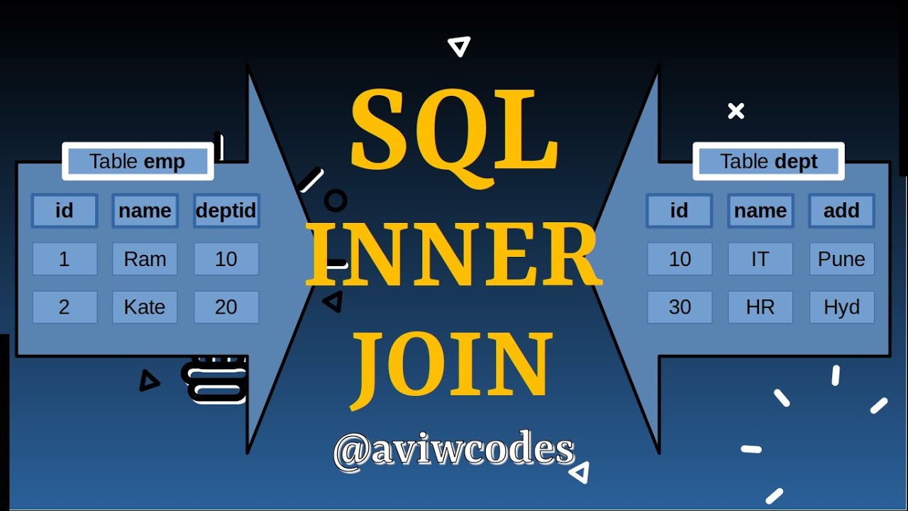SQL INNER JOIN | SELF JOIN | Fetching data from multiple tables - YouTube
