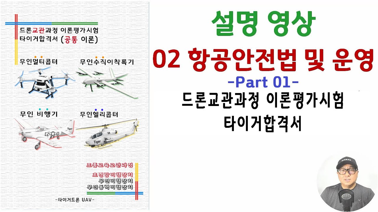 드론교관 이론[공통] 02항공안전법및운영 Part01_타이거합격서