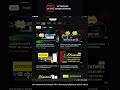 Bitcoin Live Trade Today | Day Trading Today | Crypto Live Trading #trading