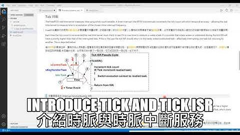 [FreeRTOS]Use vTaskDelay to implement tasks running in different priorities/使用延時函數實現不同優先順序的任務執行