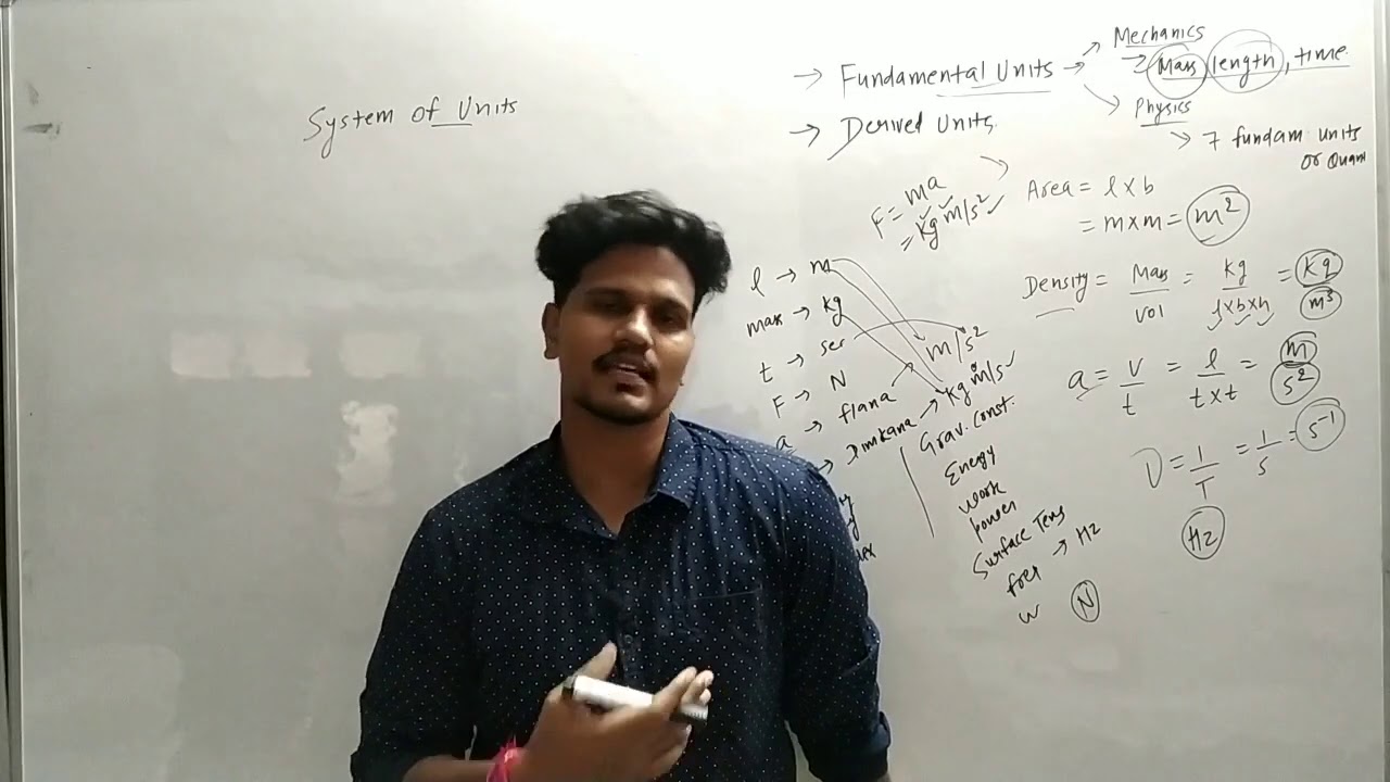 Class 11 : unit 1( lecture 6)