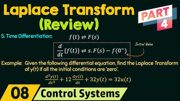 Review van Laplace Transform (Deel 4)