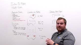 Introduction To Radial Shaft Seals
