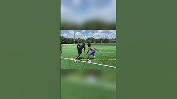 Cone Mirror Drill Variations