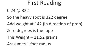 Theory of Propeller Dynamic Balance  - Grumman Style
